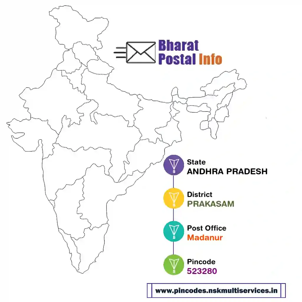 andhra pradesh-prakasam-madanur-523280